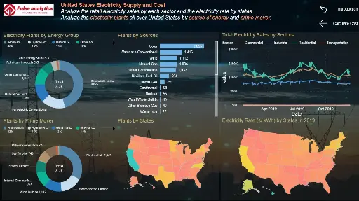 Estimate Electricity Energy